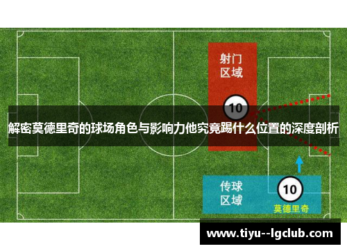 解密莫德里奇的球场角色与影响力他究竟踢什么位置的深度剖析