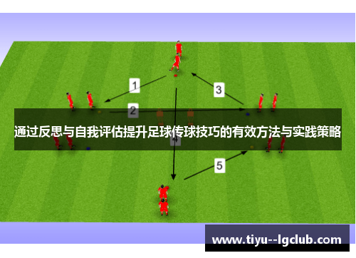通过反思与自我评估提升足球传球技巧的有效方法与实践策略