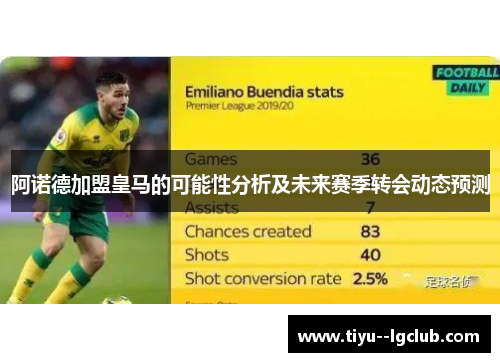 阿诺德加盟皇马的可能性分析及未来赛季转会动态预测