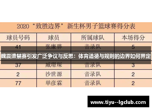 魏震遭禁赛引发广泛争议与反思：体育道德与规则的边界如何界定